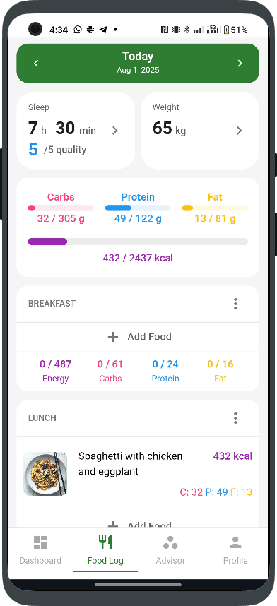 Belife Food Logging